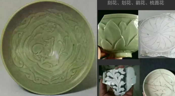 九龙坡宋代瓷器图案种类介绍